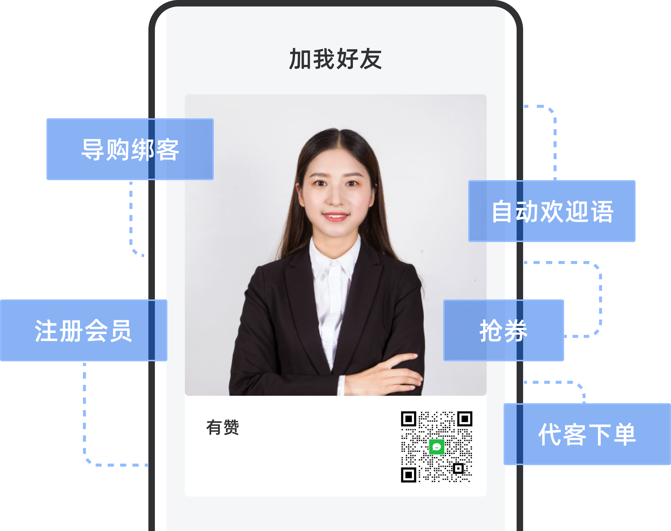 加企微好友,一键完成10个动作