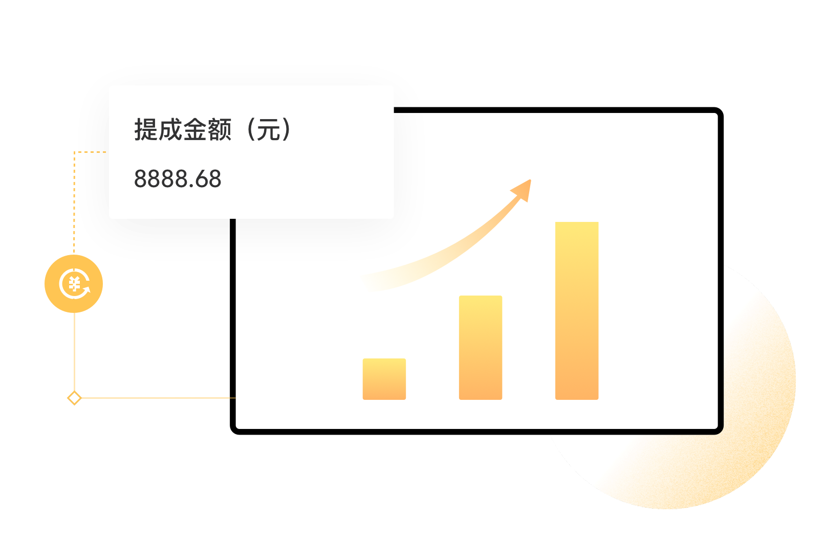 业绩数据追踪