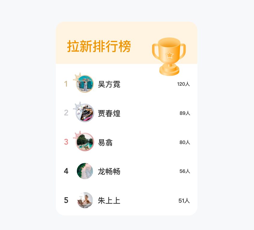 拉新排行