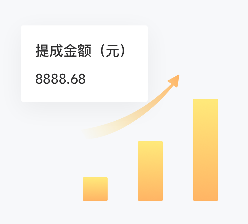 阶梯奖励